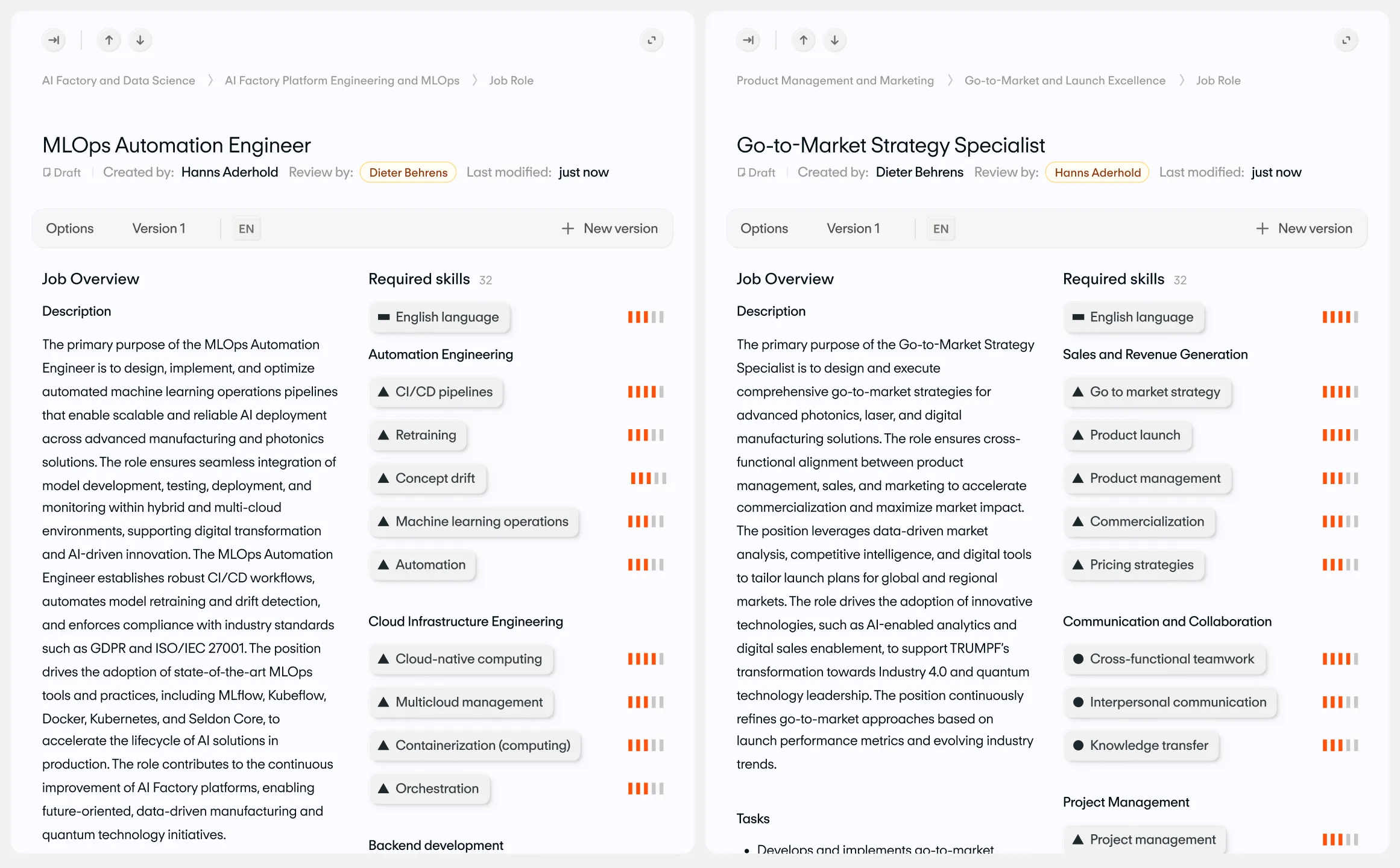 Compare Roles