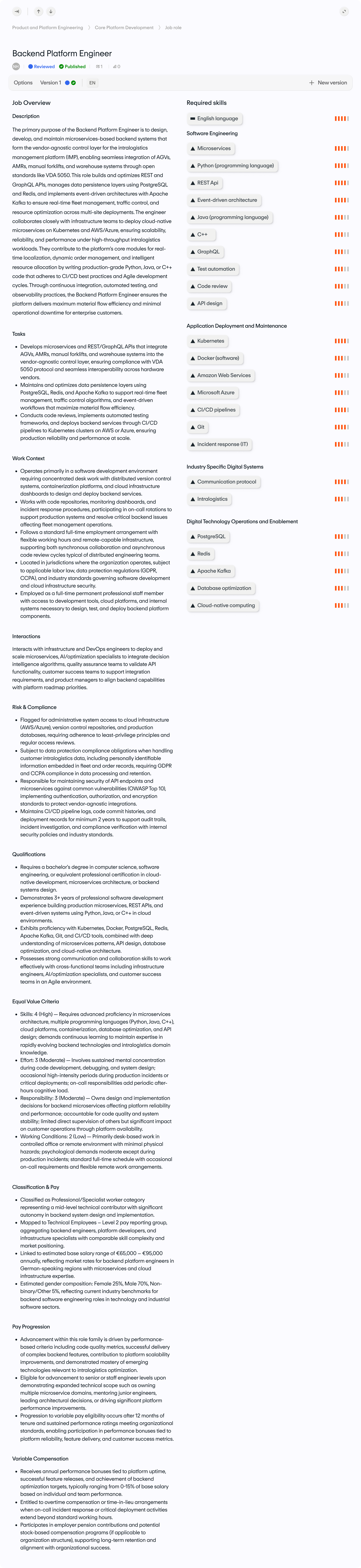 Cobrainer Job Profile